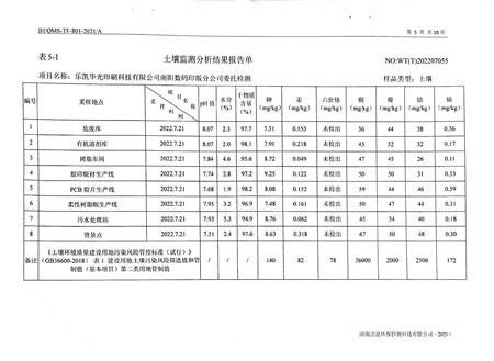 土壤7.jpg