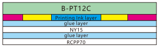 product application structure.png